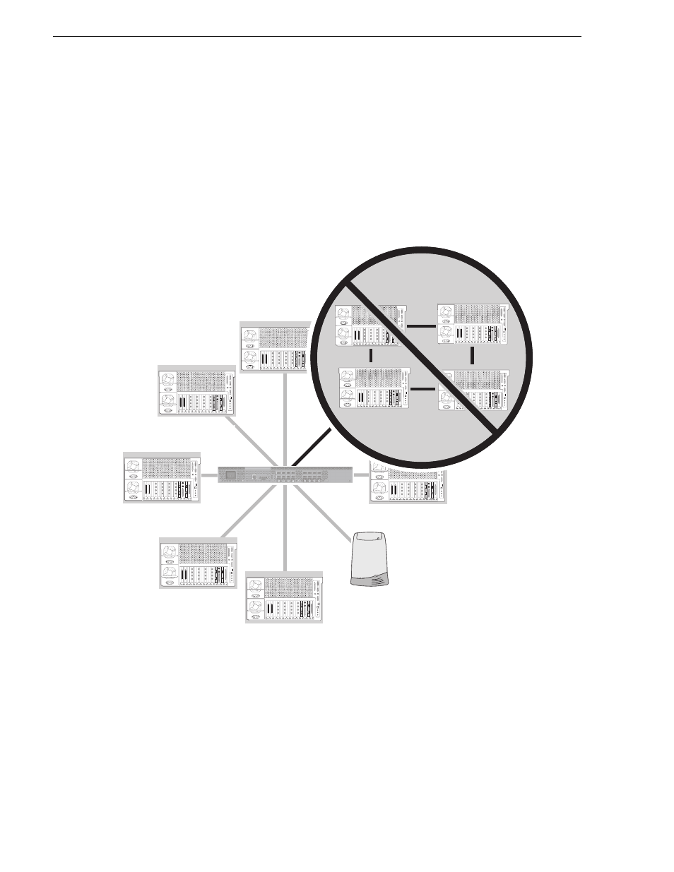 Single-switch fabric, Not suppor, Ted) fibre channel loop | Grass Valley Fibre Channel Switch v.5.8 User Manual | Page 10 / 12