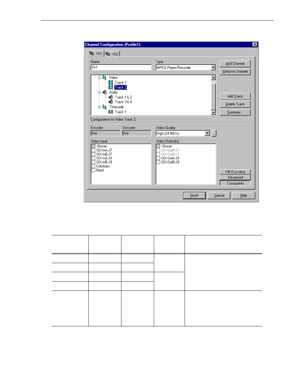 Using multiple video tracks for one channel | Grass Valley Profile XP Aug 16 2004 User Manual | Page 191 / 352