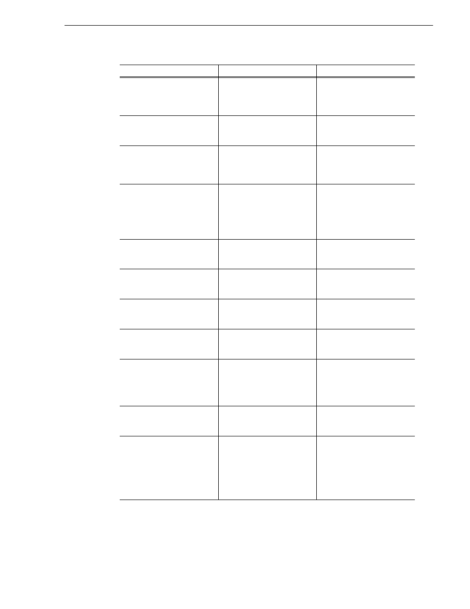Checking netcentral messages – pfc 500 | Grass Valley Profile XP Service Manual User Manual | Page 57 / 172