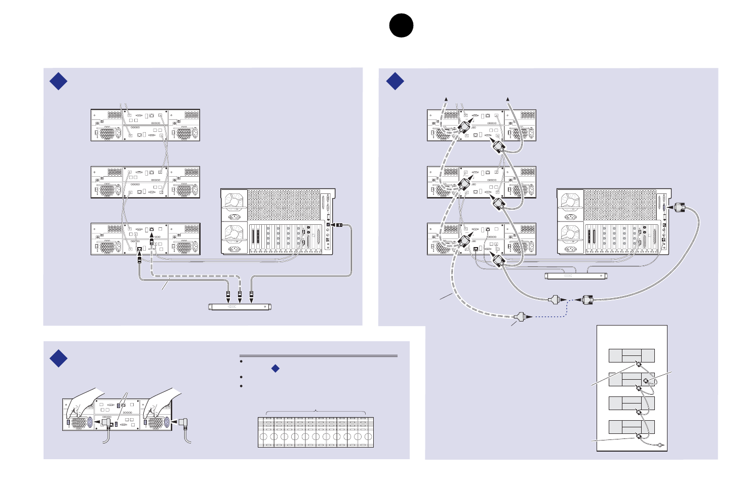 Set up raid storage: pfr600/e (local storage only) | Grass Valley PVS 3000 July 2004 User Manual | Page 14 / 48