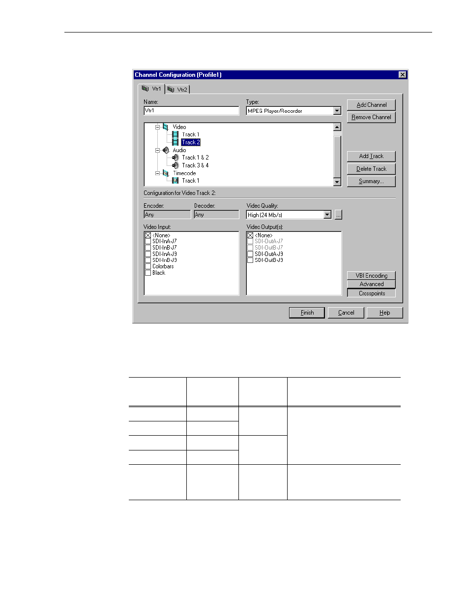 Using multiple video tracks for one channel | Grass Valley PVS Series System Guide v.4.0 Dec 10 200 User Manual | Page 147 / 288
