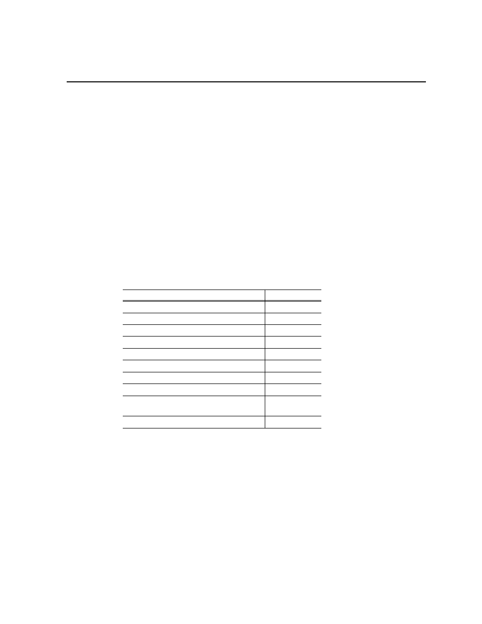 Solving common setup problems, Summary of setup problems, Chapter 10 | Chapter 10 - solving common setup problems, To chapter 10, R to chapter 10, “solving common setup problems, Chapter | Grass Valley PVS Series System Guide v.4.0 Dec 10 200 User Manual | Page 229 / 288