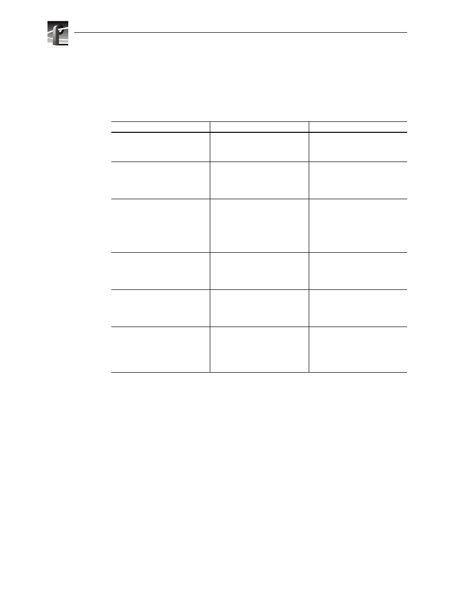 Channel control problems, Chapter 10 solving common setup problems | Grass Valley PVS Series System Guide v.4.0 Dec 10 200 User Manual | Page 238 / 288