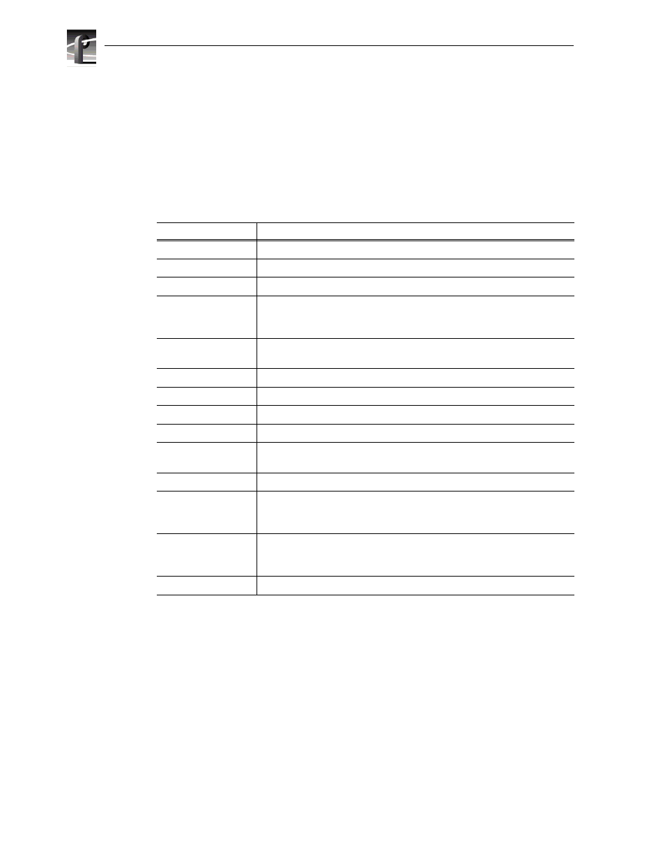 Electrical specifications, Serial digital interface board (2in/2out) | Grass Valley PVS Series System Guide v.4.0 Dec 10 200 User Manual | Page 252 / 288