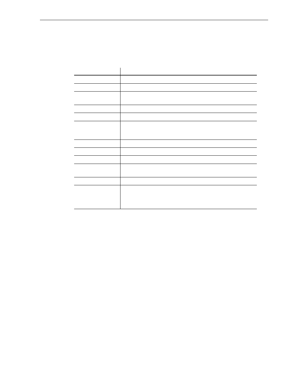 Environmental criteria | Grass Valley PVS Series System Guide v.4.0 Dec 10 200 User Manual | Page 257 / 288