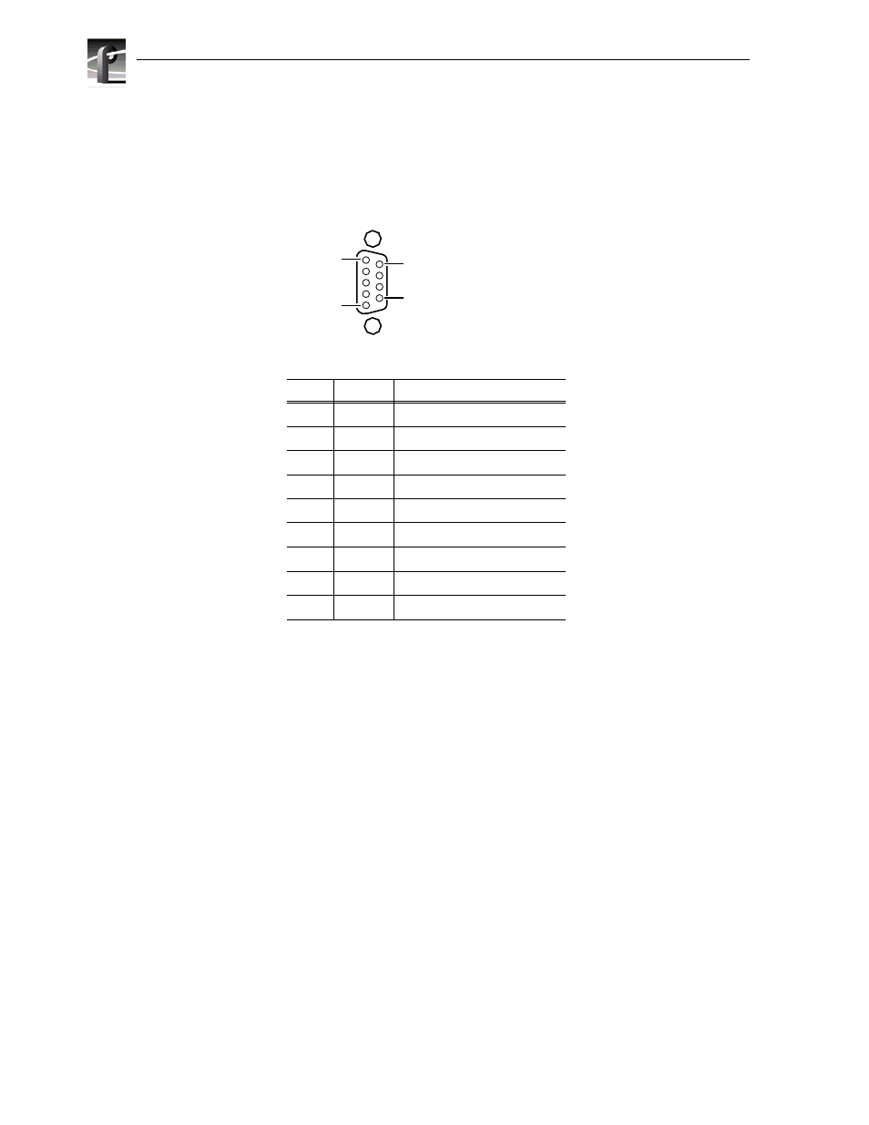 Rs-232 connectors, Appendix b connector pin-outs | Grass Valley PVS Series System Guide v.4.0 Dec 10 200 User Manual | Page 262 / 288