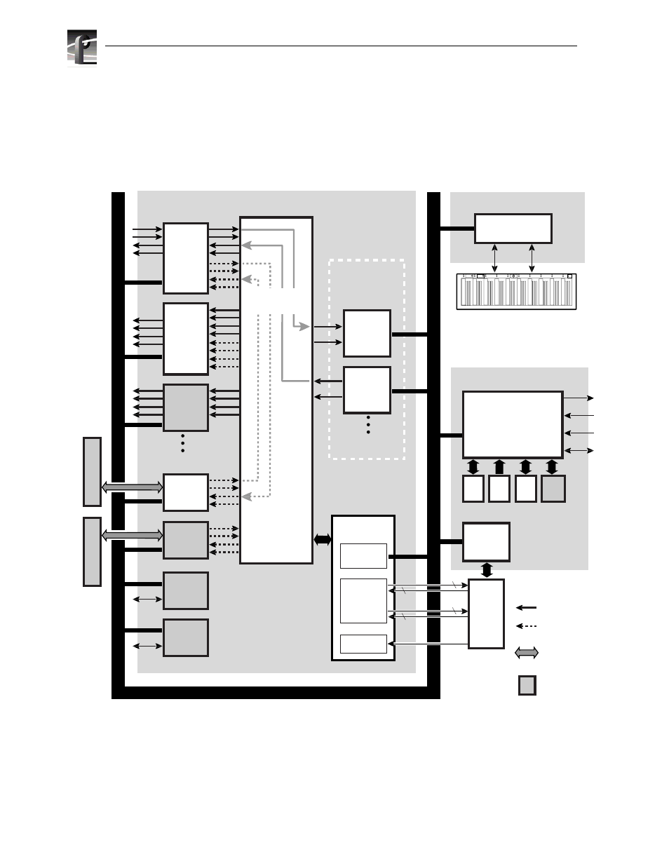Board level block diagram, Chapter 1 introducing the profile xp | Grass Valley PVS Series System Guide v.4.0 Dec 10 200 User Manual | Page 30 / 288