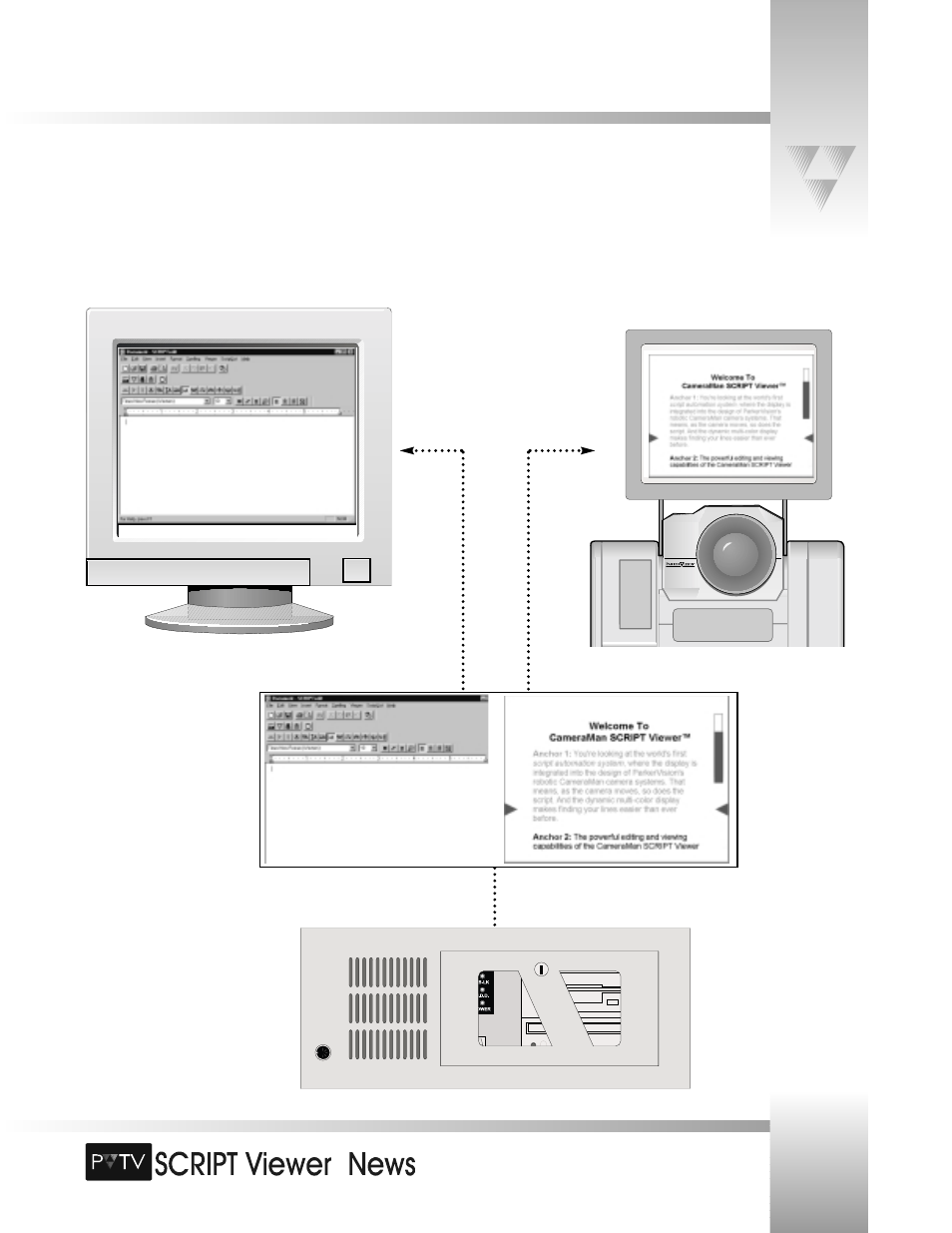 Pvtv script viewer software | Grass Valley SCRIPT Viewer News Rev.A User Manual | Page 21 / 60