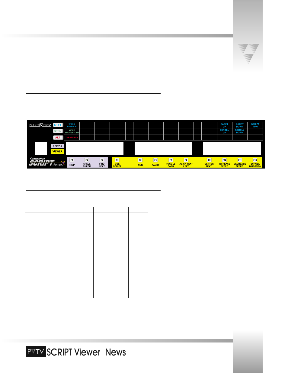 The keyboard template overlay, Page 47 | Grass Valley SCRIPT Viewer News Rev.A User Manual | Page 49 / 60