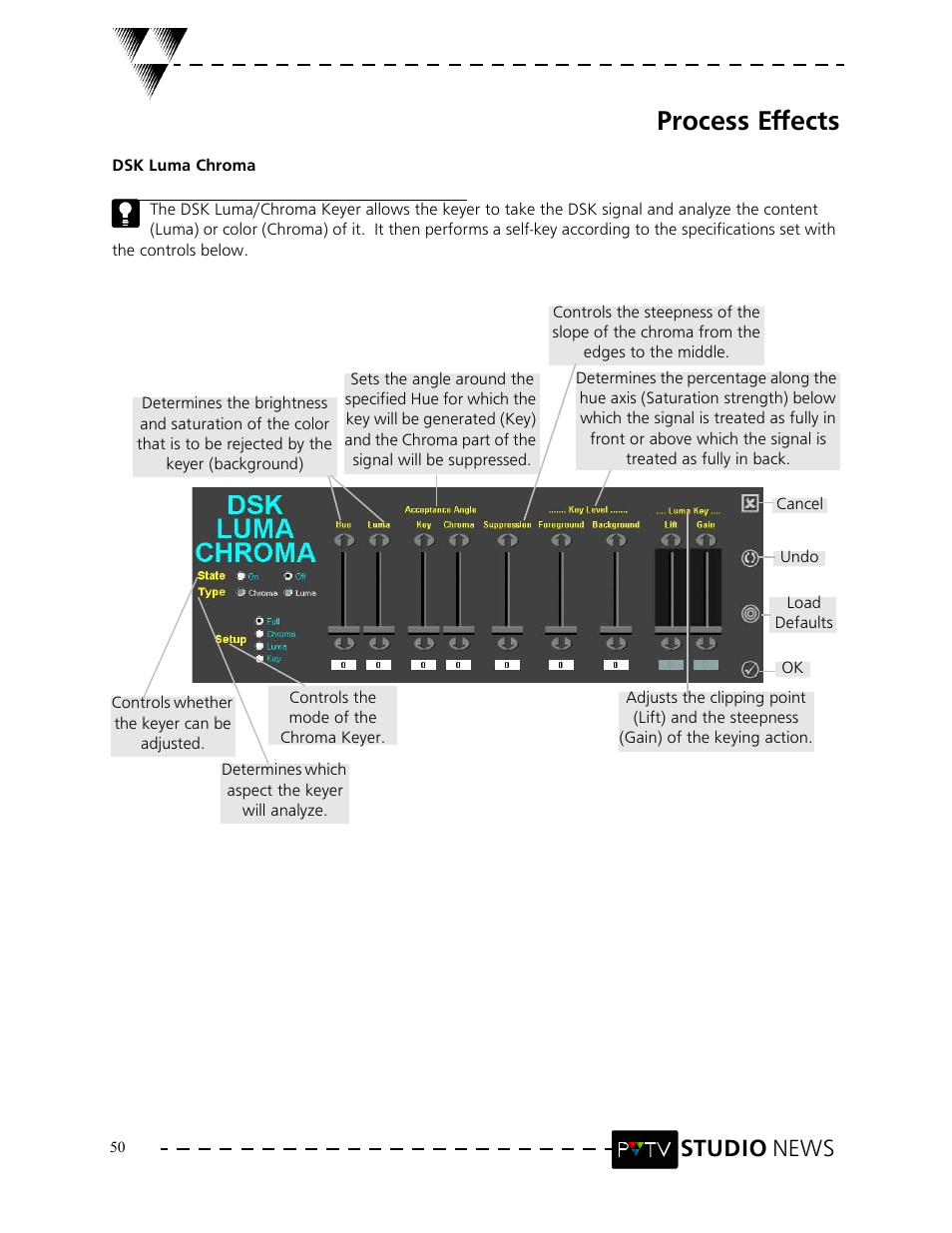 Process effects, Studio news | Grass Valley PVTV NEWS Rev.4.02 User Manual | Page 54 / 96