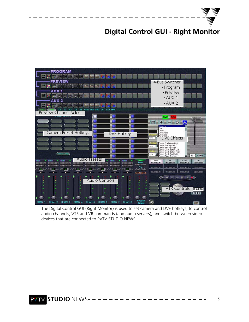 Digital control gui - right monitor, Studio news | Grass Valley PVTV NEWS Rev.4.02 User Manual | Page 9 / 96