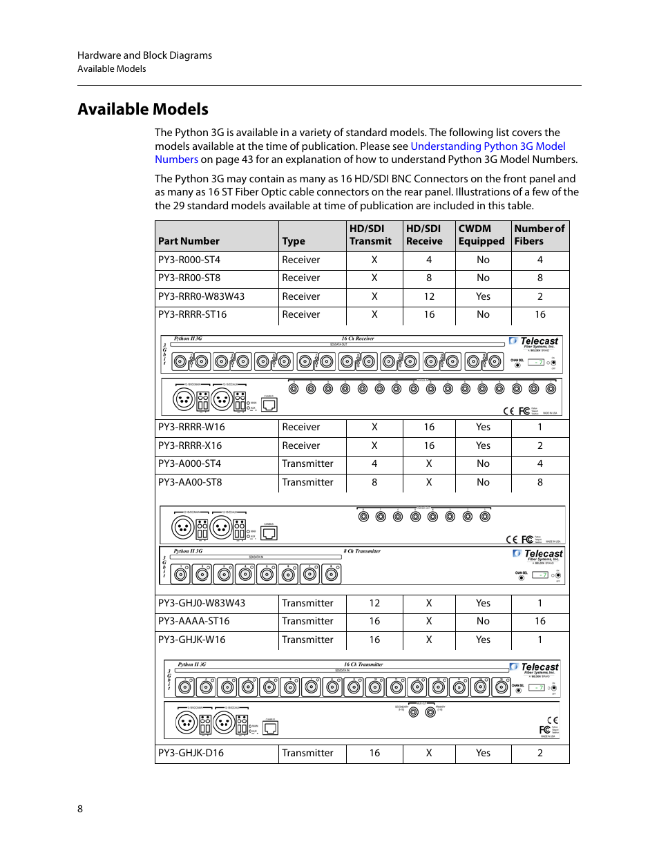 Available models | Grass Valley Python 3G User Manual | Page 12 / 53