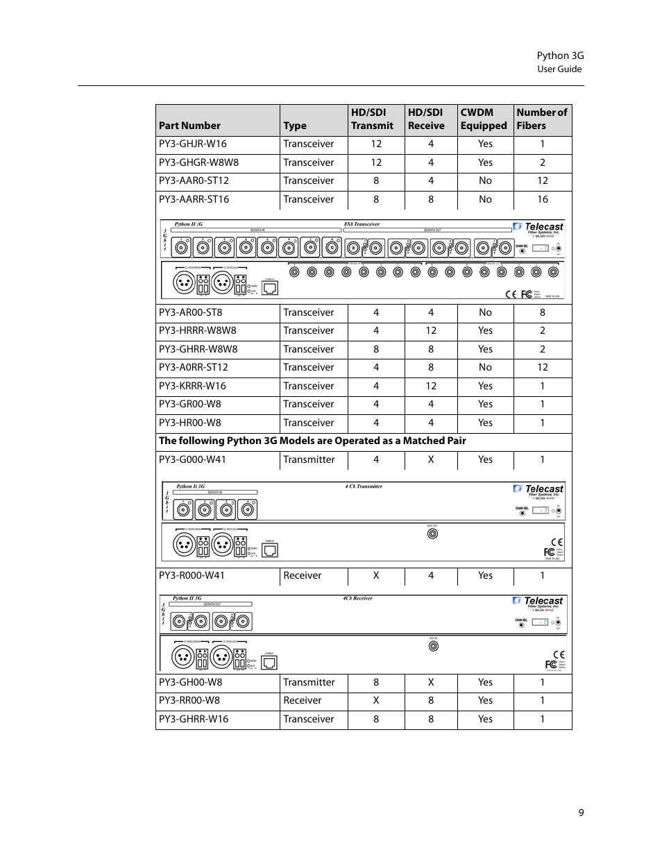 Grass Valley Python 3G User Manual | Page 13 / 53