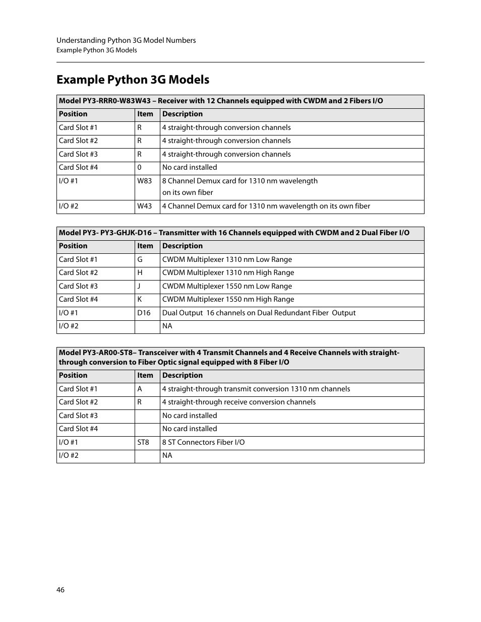 Example python 3g models | Grass Valley Python 3G User Manual | Page 50 / 53