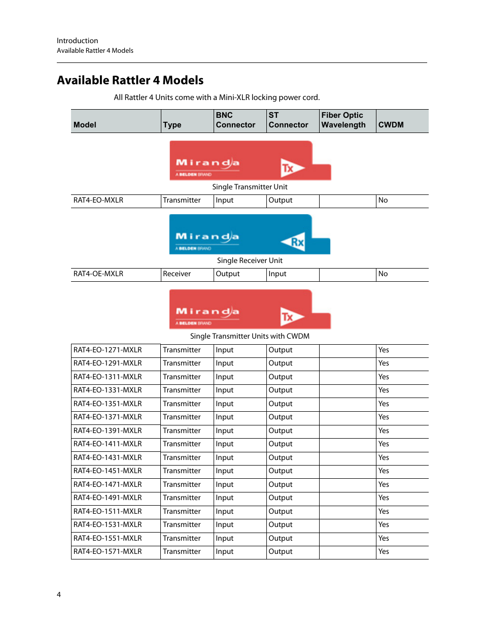 Available rattler 4 models, Single transmitter unit, Single receiver unit | Single transmitter units with cwdm | Grass Valley Rattler 4 Feb 24 2015 User Manual | Page 8 / 25
