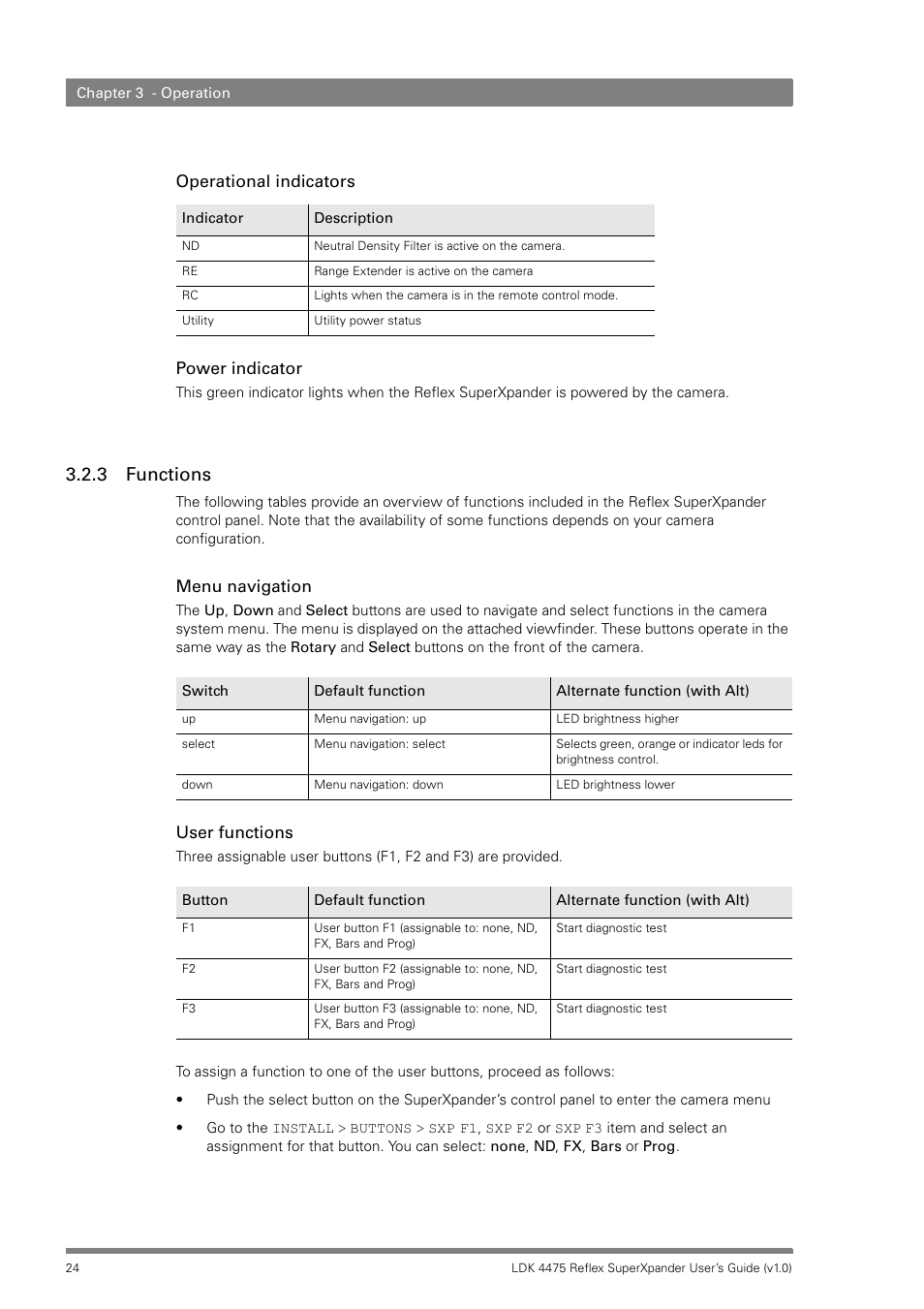 3 functions, Functions | Grass Valley LDK 4475 Reflex SuperXpander User Manual | Page 24 / 30
