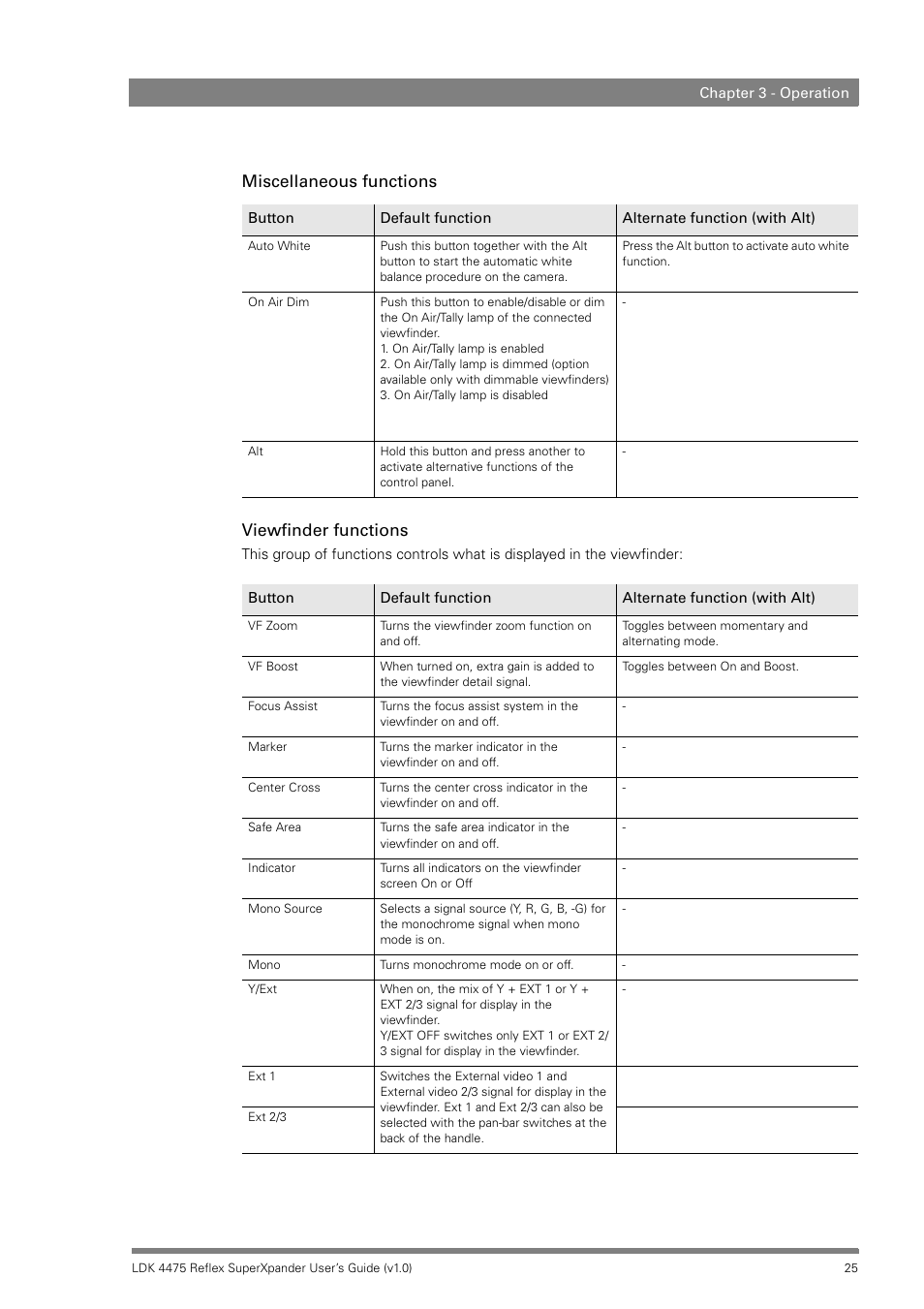 Miscellaneous functions viewfinder functions | Grass Valley LDK 4475 Reflex SuperXpander User Manual | Page 25 / 30