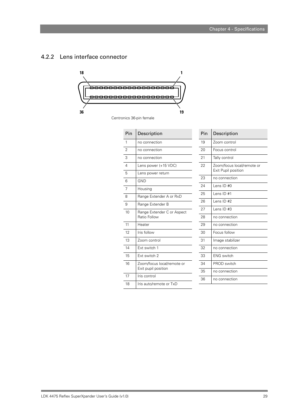 2 lens interface connector, Lens interface connector | Grass Valley LDK 4475 Reflex SuperXpander User Manual | Page 29 / 30