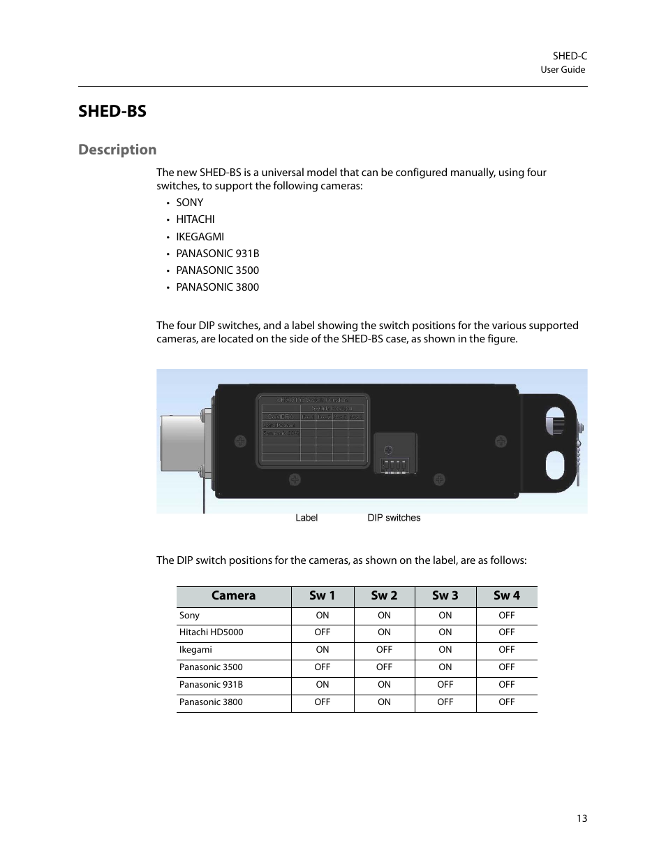 Shed-bs, Description | Grass Valley SHED Jan 16 2015 User Manual | Page 17 / 25