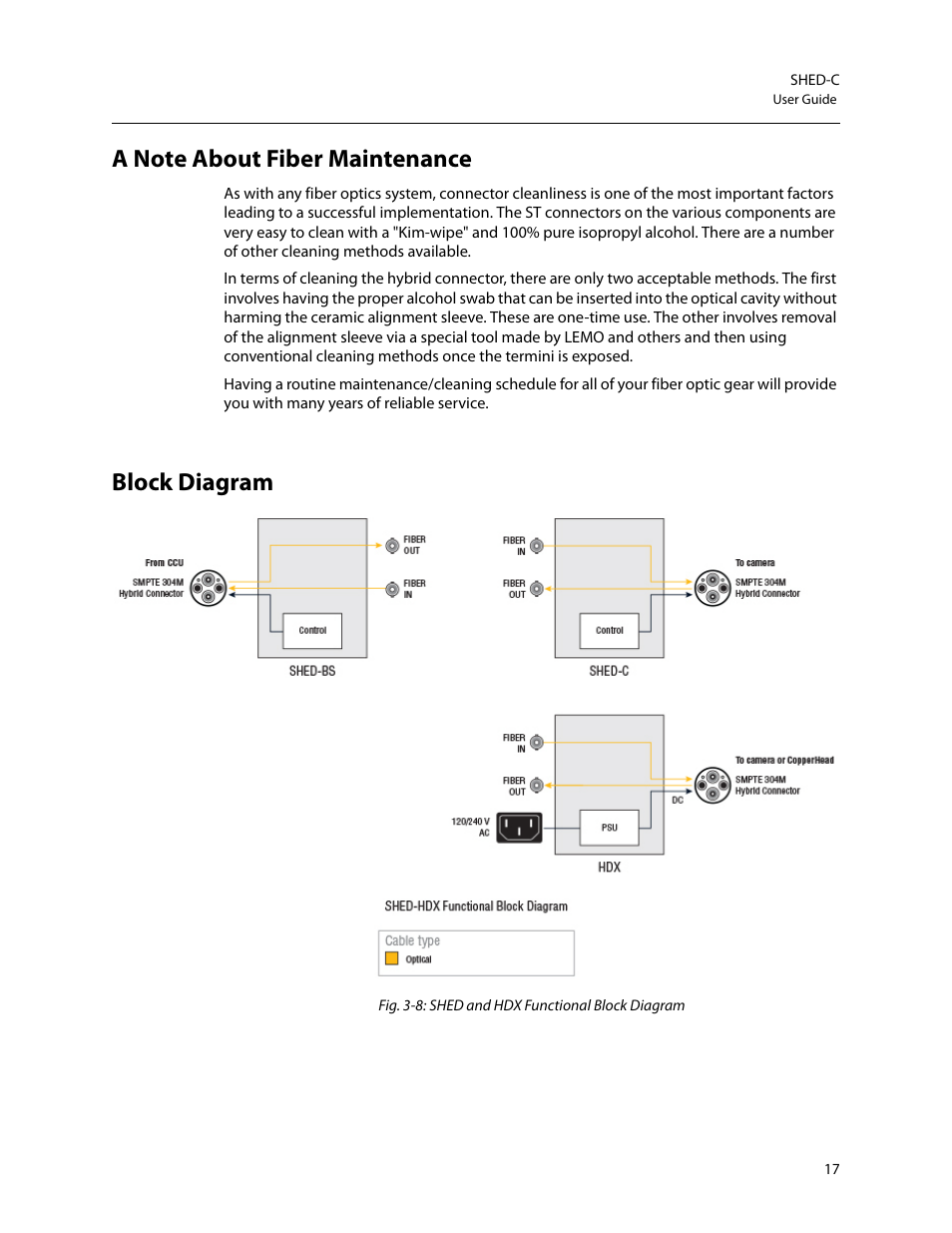 A note about fiber maintenance, A note about fiber maintenance block diagram, Block diagram | Grass Valley SHED Jan 16 2015 User Manual | Page 21 / 25