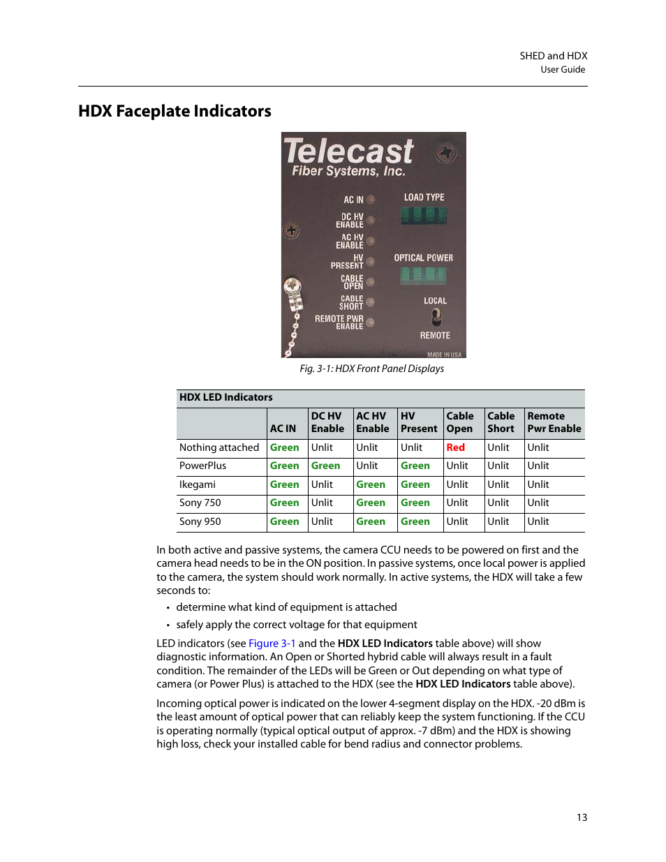 Hdx faceplate indicators | Grass Valley SHED Jul 25 2014 User Manual | Page 17 / 23