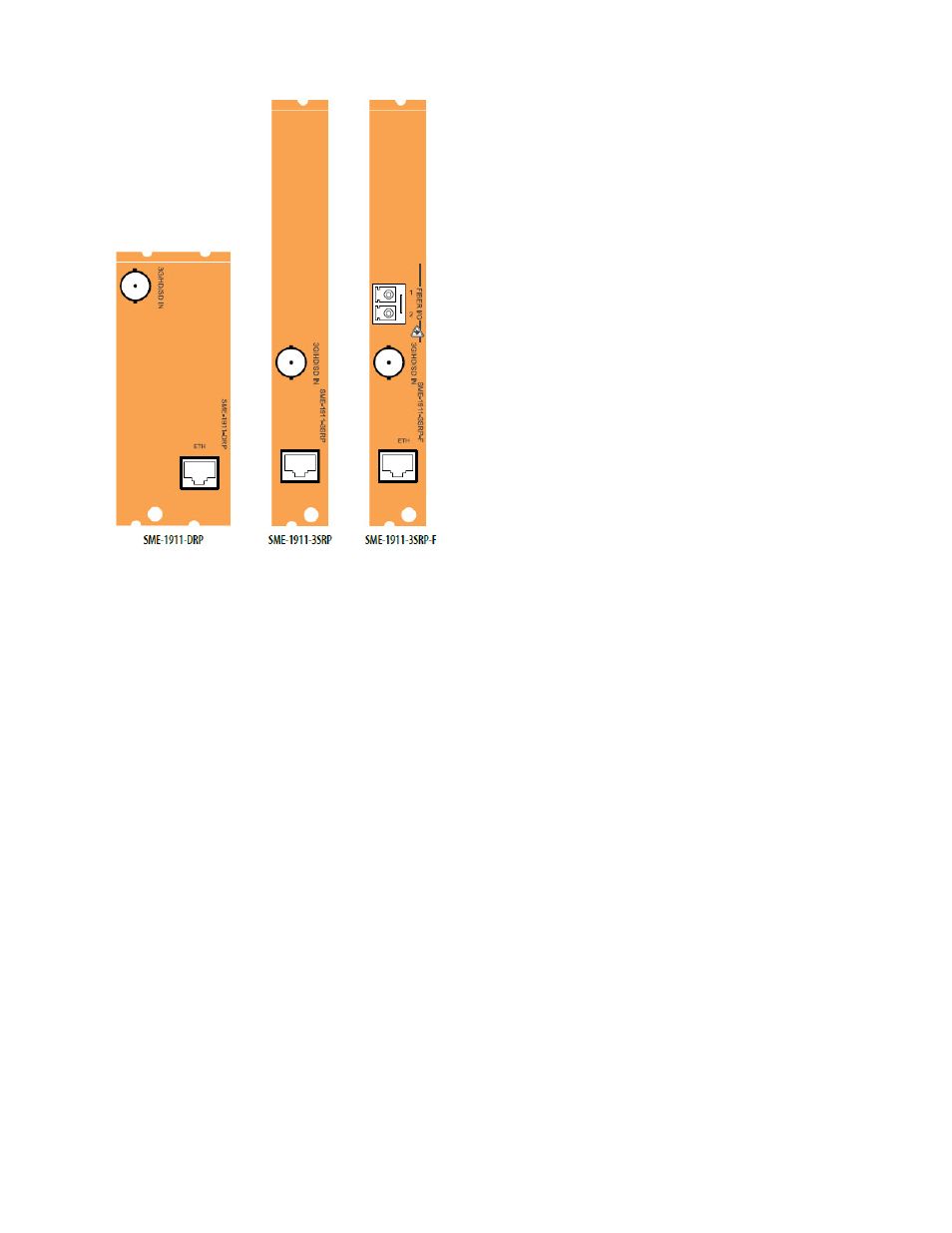 2 rear panel signal connections, Rear panel signal connections | Grass Valley SME-1901 v.1.20 User Manual | Page 10 / 37