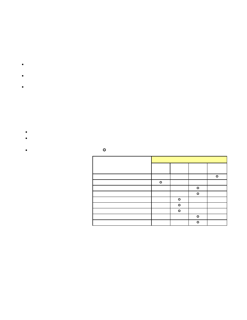 3 user interface, 1 control options, 2 card-edge status led | User interface, Control options, Card-edge status led | Grass Valley SME-1901 v.1.20 User Manual | Page 11 / 37