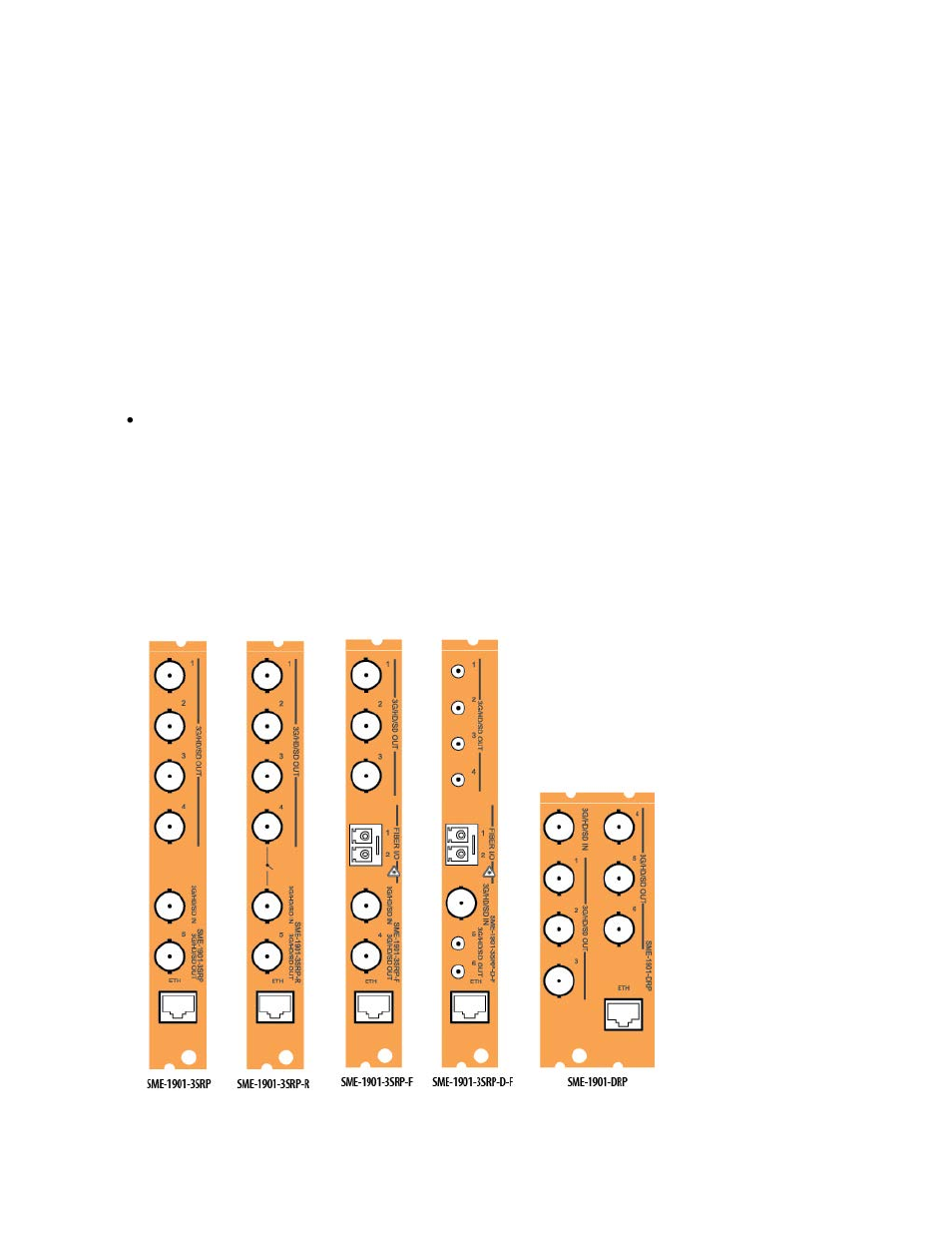 2 card installation, 3 rear panels and connectors, 1 images of rear connector panels | Card installation, Rear panels and connectors, Images of rear connector panels | Grass Valley SME-1901 v.1.20 User Manual | Page 9 / 37