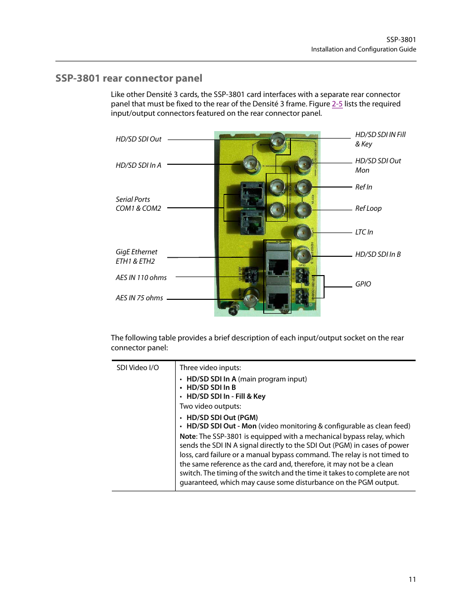 Ssp-3801 rear connector panel | Grass Valley SSP-3801 Installation v.1.3 User Manual | Page 15 / 57