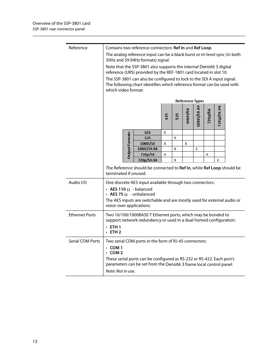 Grass Valley SSP-3801 Installation v.1.3 User Manual | Page 16 / 57