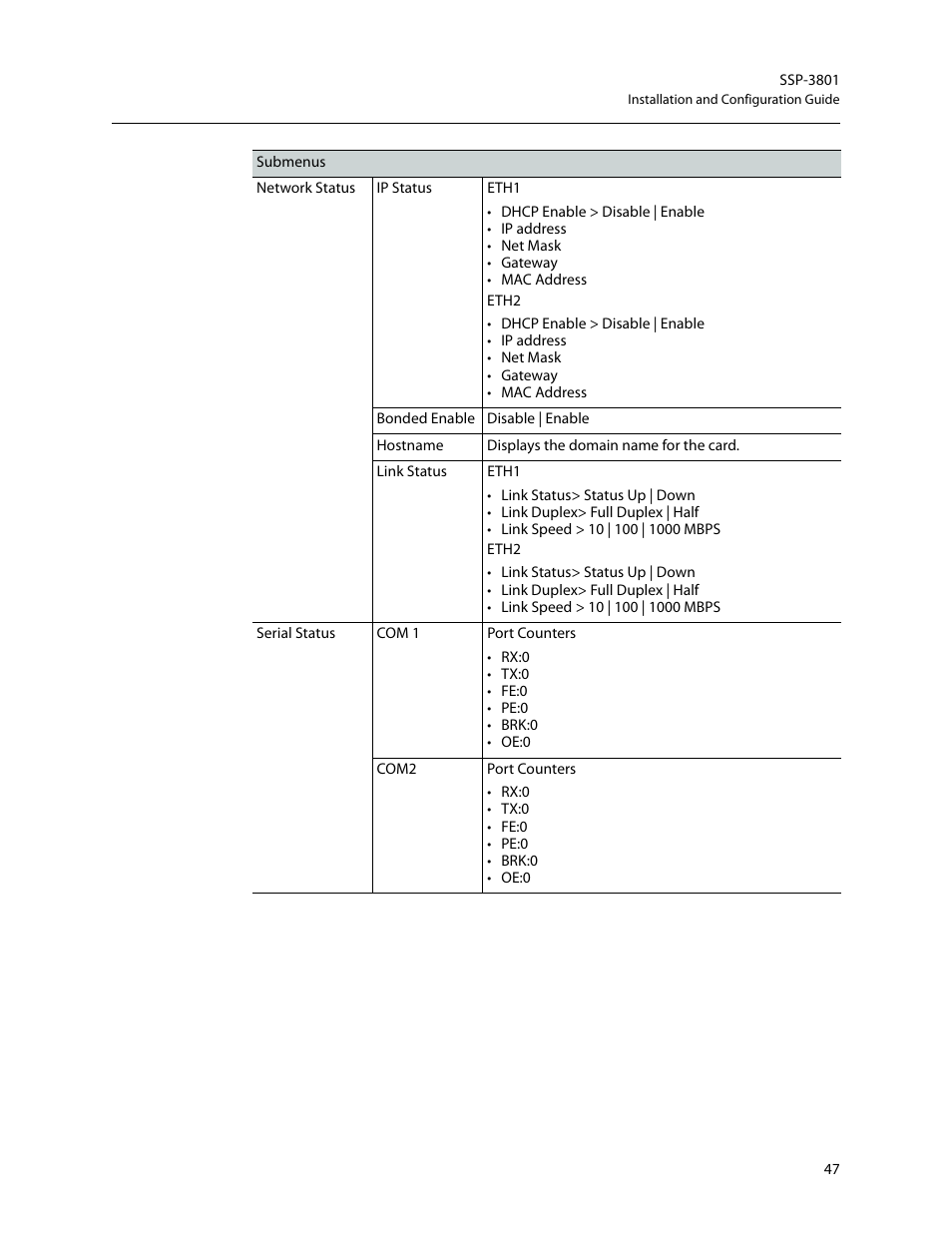 Grass Valley SSP-3801 Installation v.1.2 User Manual | Page 51 / 56