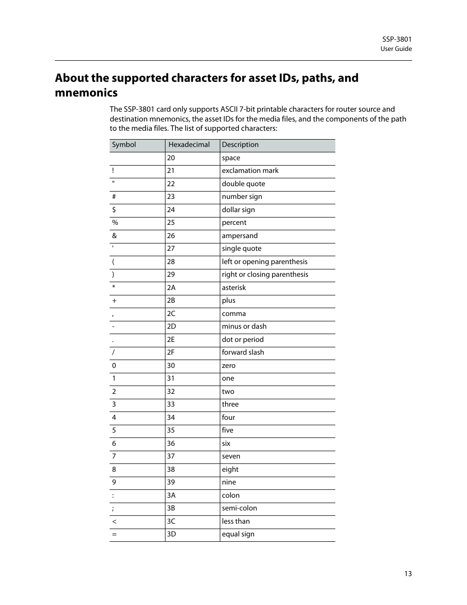 Grass Valley SSP-3801 User Guide v.1.3 User Manual | Page 17 / 79