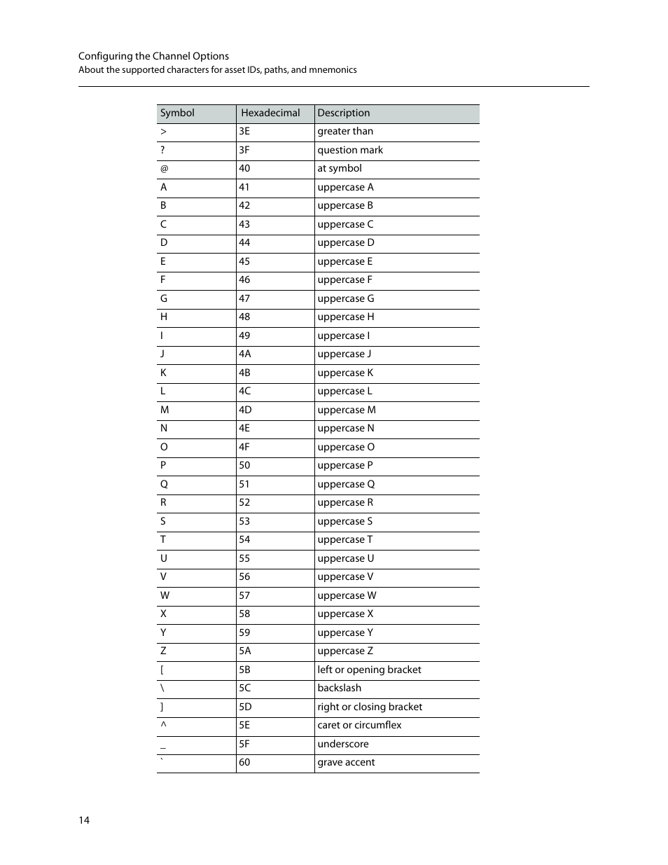 Grass Valley SSP-3801 User Guide v.1.3 User Manual | Page 18 / 79