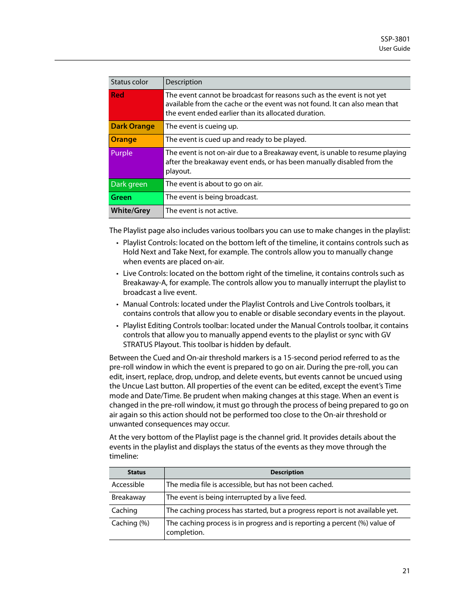 Grass Valley SSP-3801 User Guide v.1.3 User Manual | Page 25 / 79