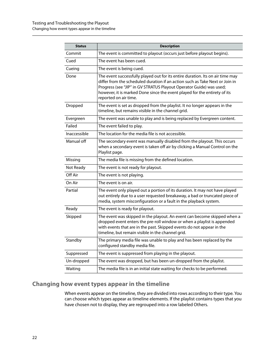 Changing how event types appear in the timeline | Grass Valley SSP-3801 User Guide v.1.3 User Manual | Page 26 / 79