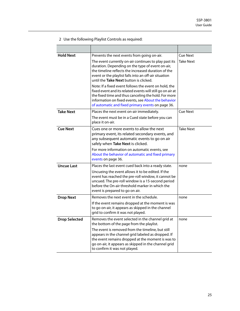 Grass Valley SSP-3801 User Guide v.1.3 User Manual | Page 29 / 79