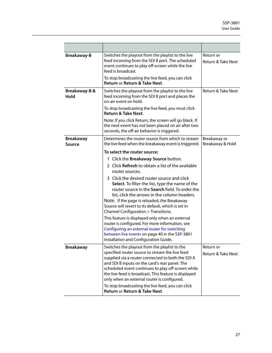 Grass Valley SSP-3801 User Guide v.1.3 User Manual | Page 31 / 79