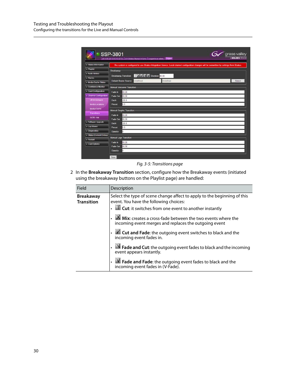Grass Valley SSP-3801 User Guide v.1.3 User Manual | Page 34 / 79