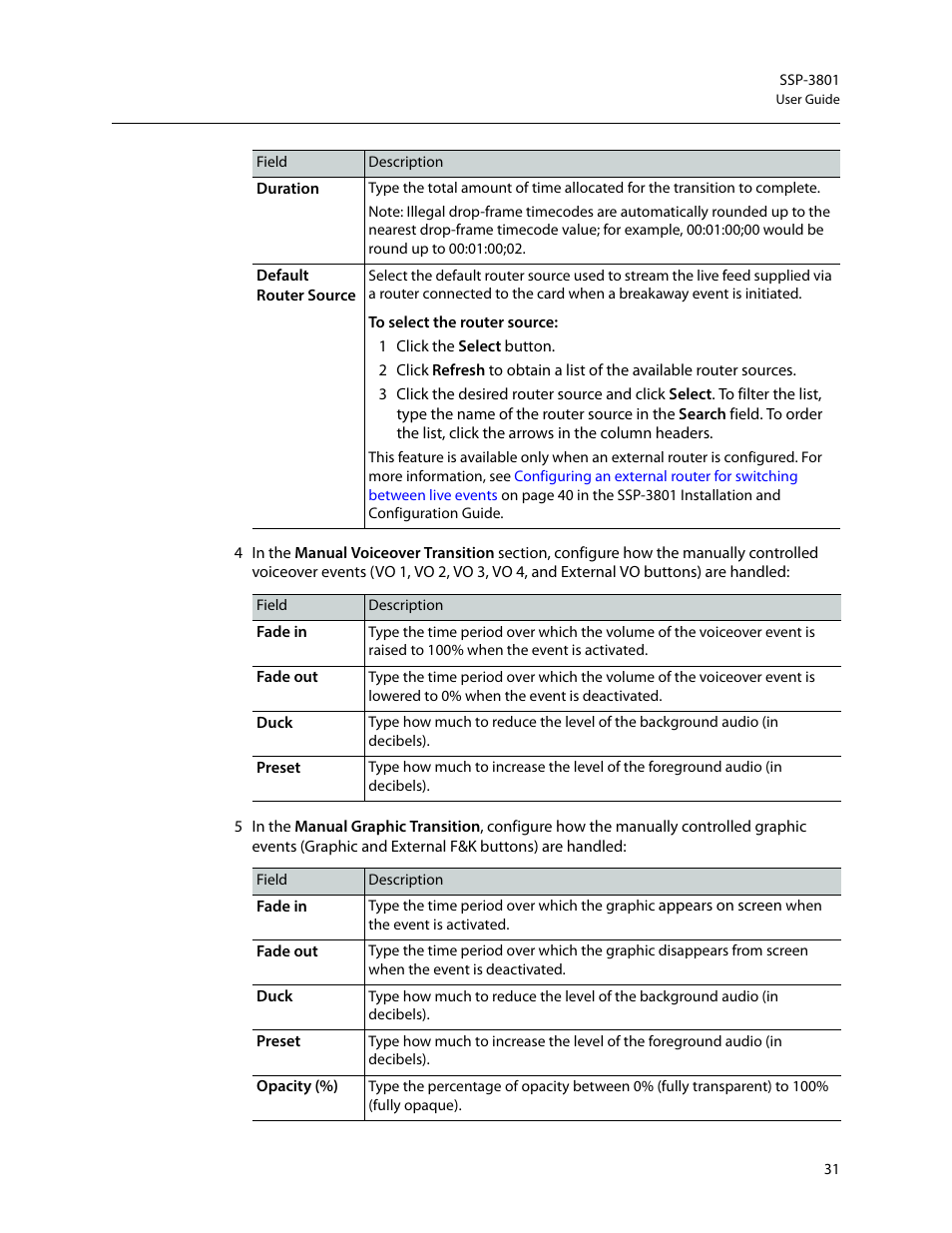 Grass Valley SSP-3801 User Guide v.1.3 User Manual | Page 35 / 79