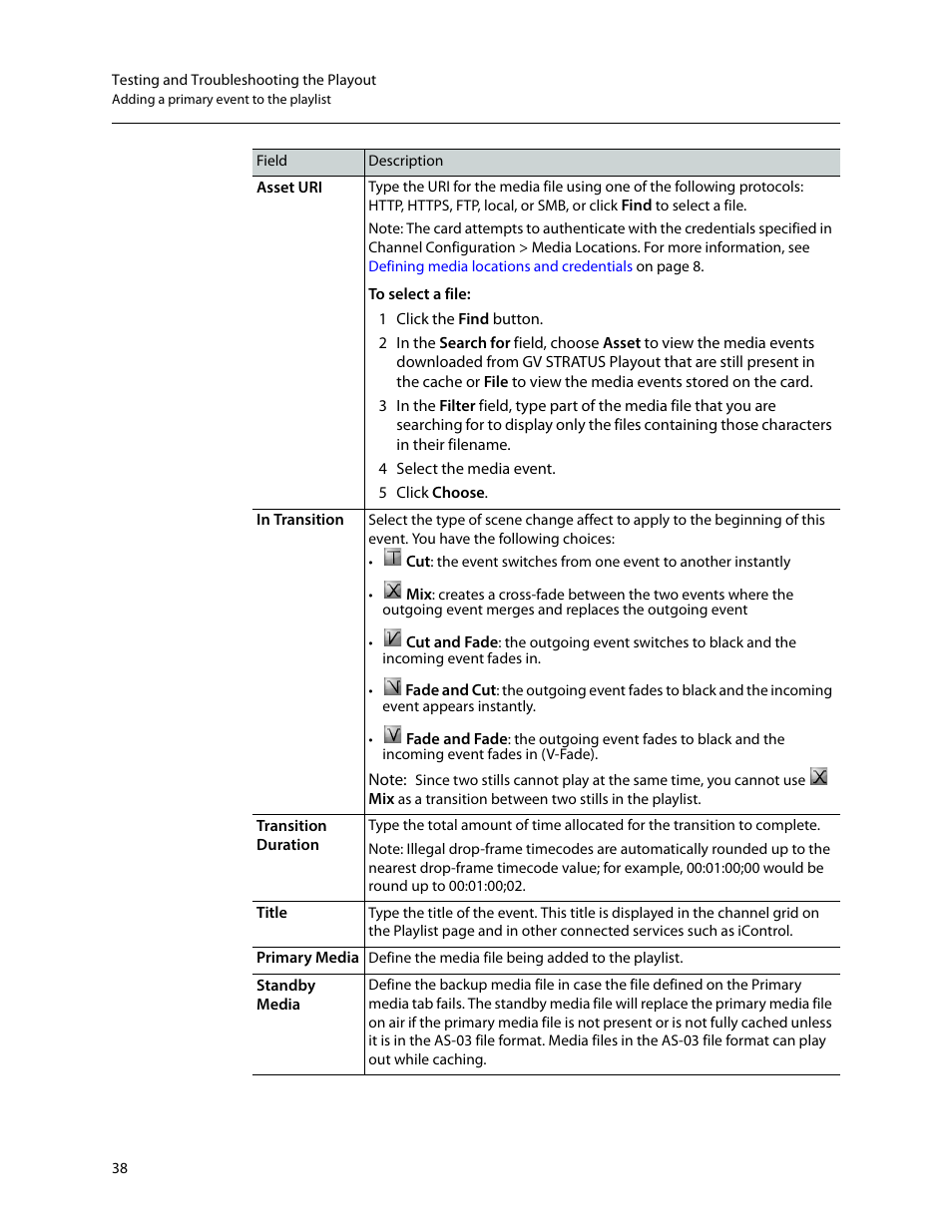 Grass Valley SSP-3801 User Guide v.1.3 User Manual | Page 42 / 79