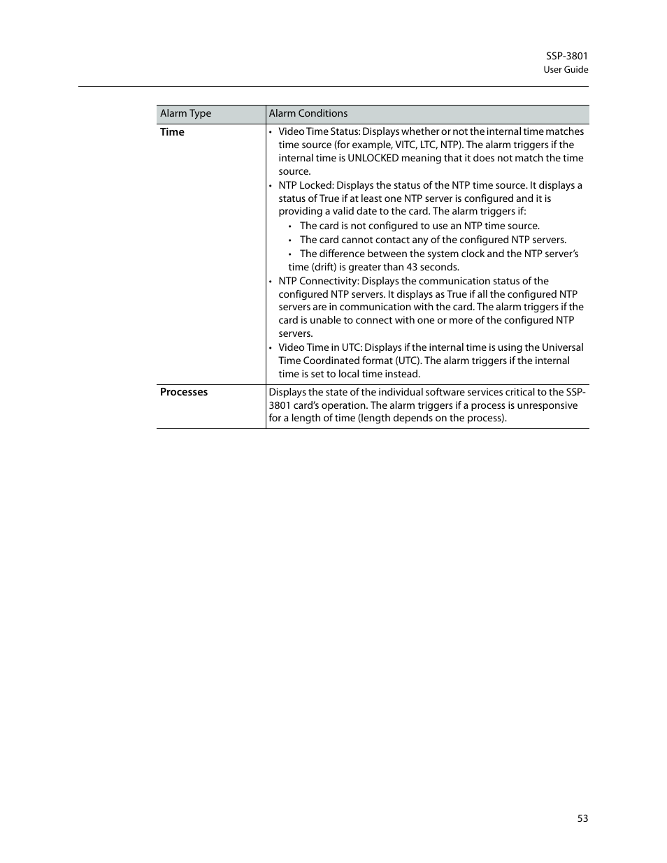 Grass Valley SSP-3801 User Guide v.1.3 User Manual | Page 57 / 79