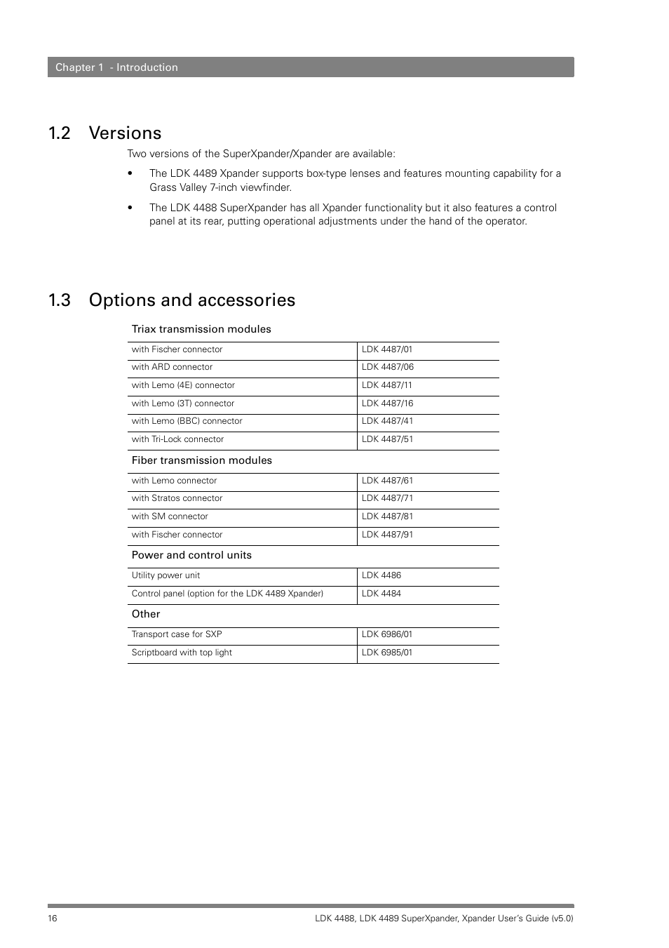 2 versions, 3 options and accessories | Grass Valley LDK 4488 User Manual | Page 16 / 46