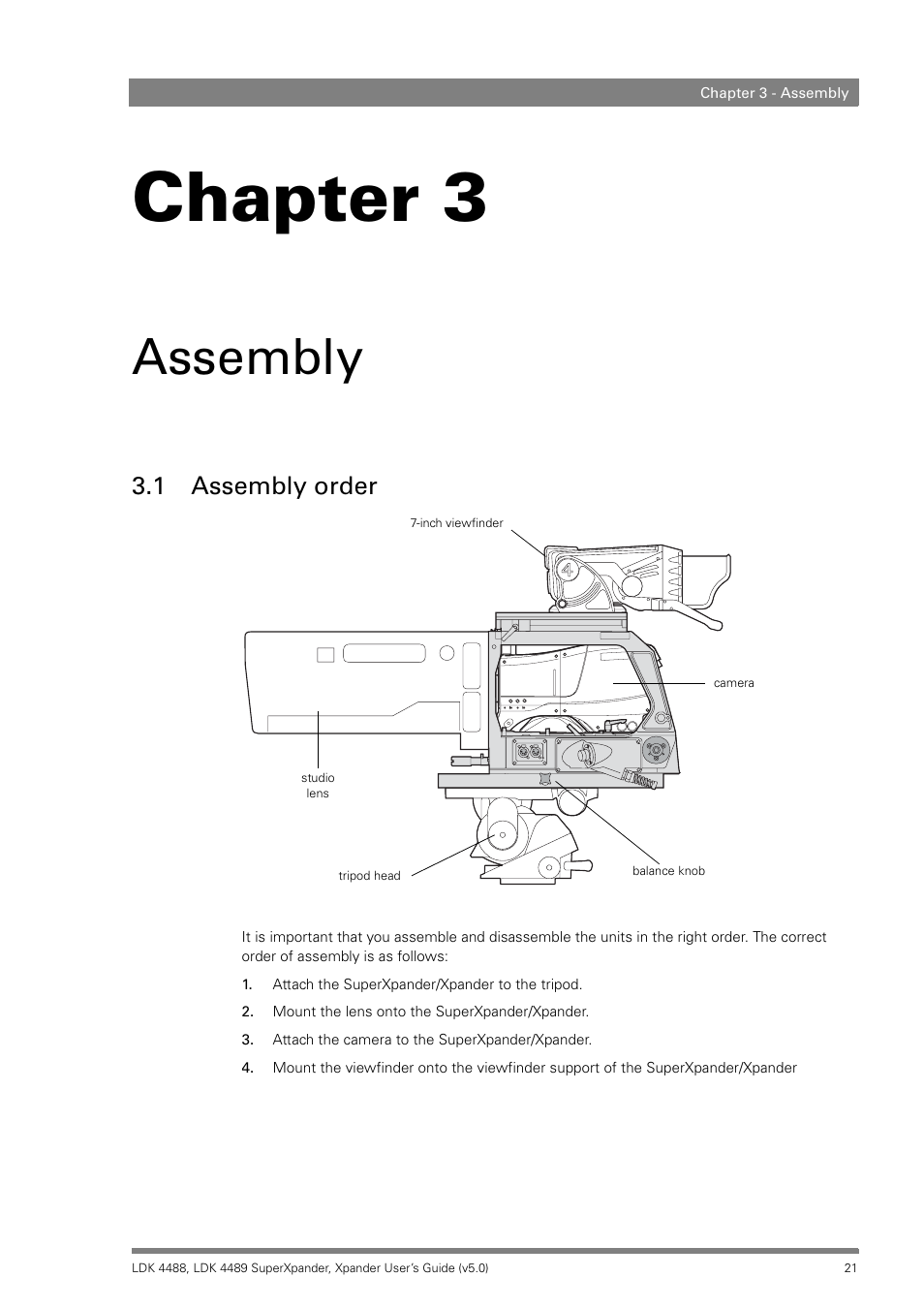 Assembly, 1 assembly order, Chapter 3 | Grass Valley LDK 4488 User Manual | Page 21 / 46