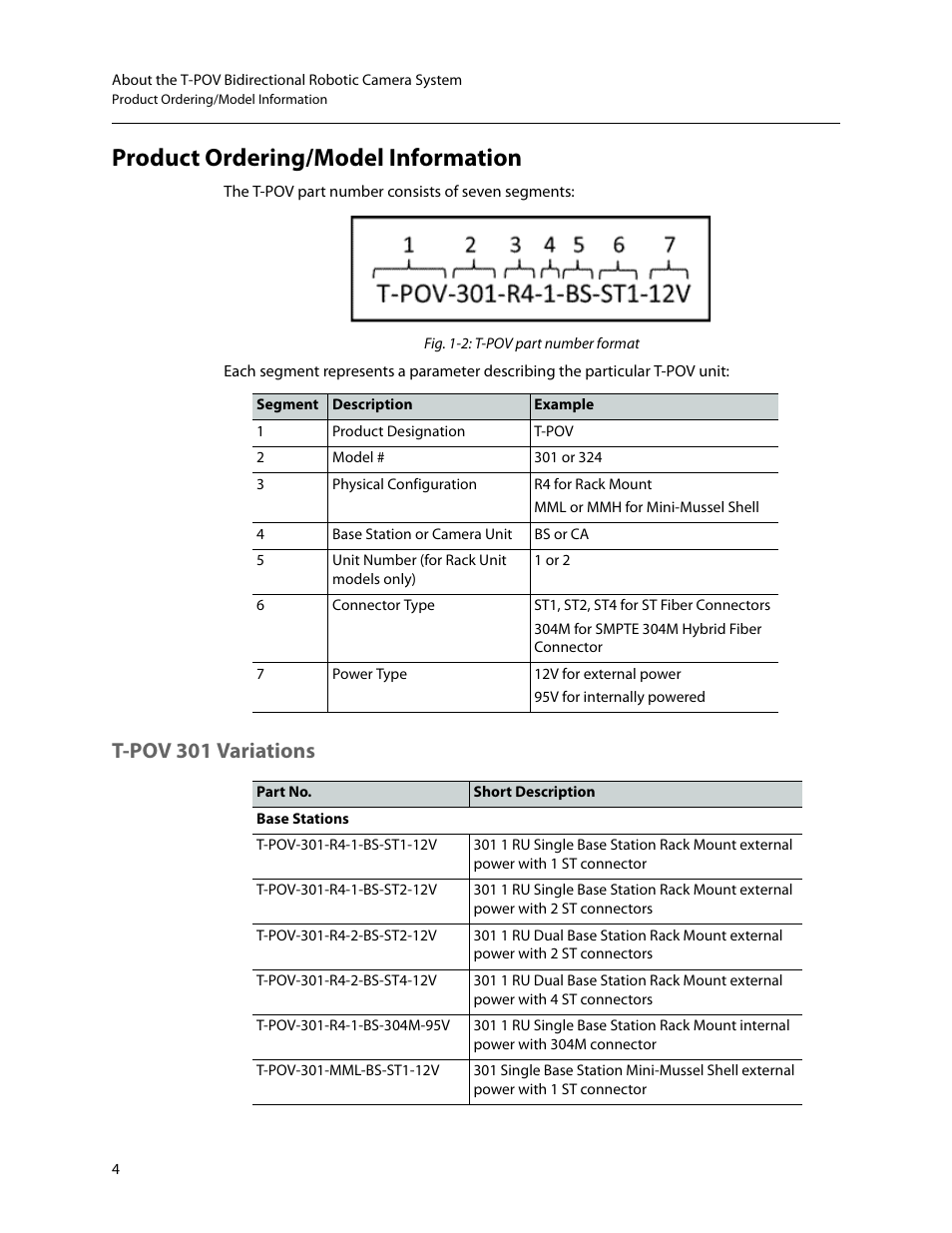 Product ordering/model information, T-pov 301 variations | Grass Valley T-POV Bidirectional Robotic User Manual | Page 10 / 89