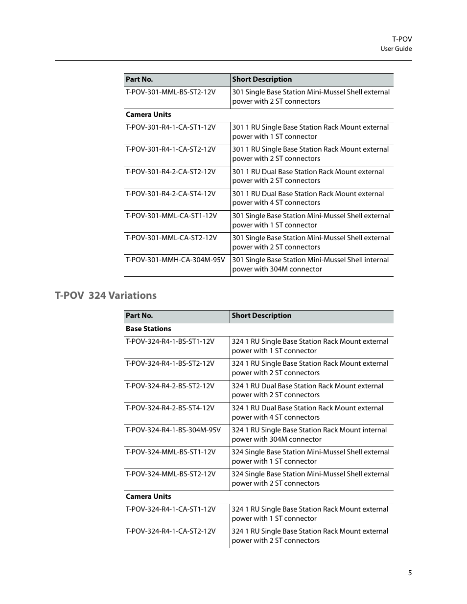 T-pov 324 variations | Grass Valley T-POV Bidirectional Robotic User Manual | Page 11 / 89