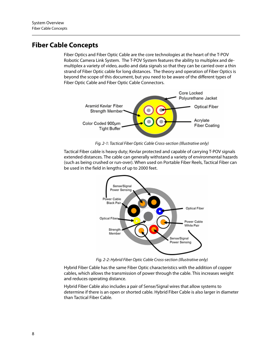 Fiber cable concepts | Grass Valley T-POV Bidirectional Robotic User Manual | Page 14 / 89