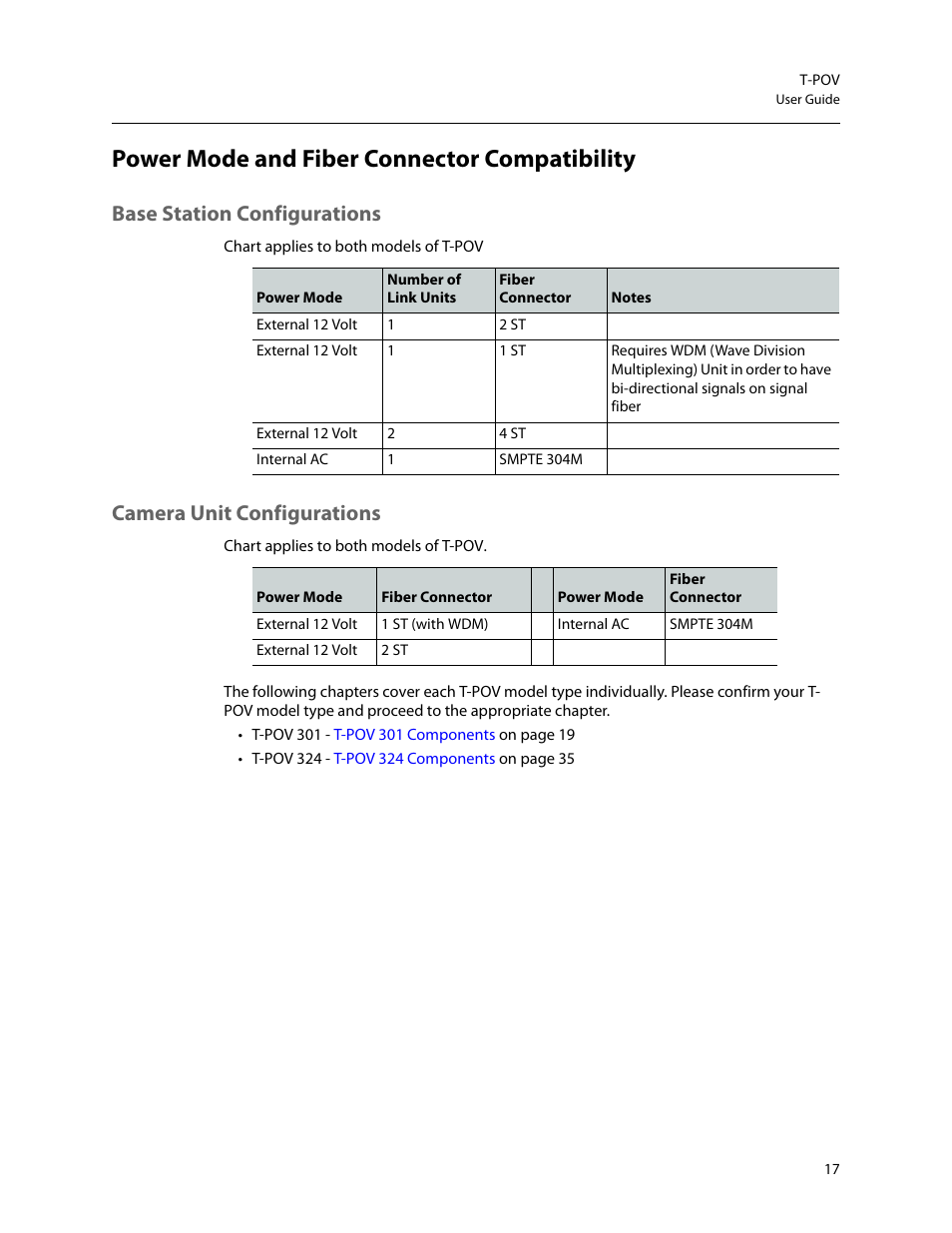 Power mode and fiber connector compatibility, Power, Mode and fiber connector compatibility | Base station configurations, Camera unit configurations | Grass Valley T-POV Bidirectional Robotic User Manual | Page 23 / 89