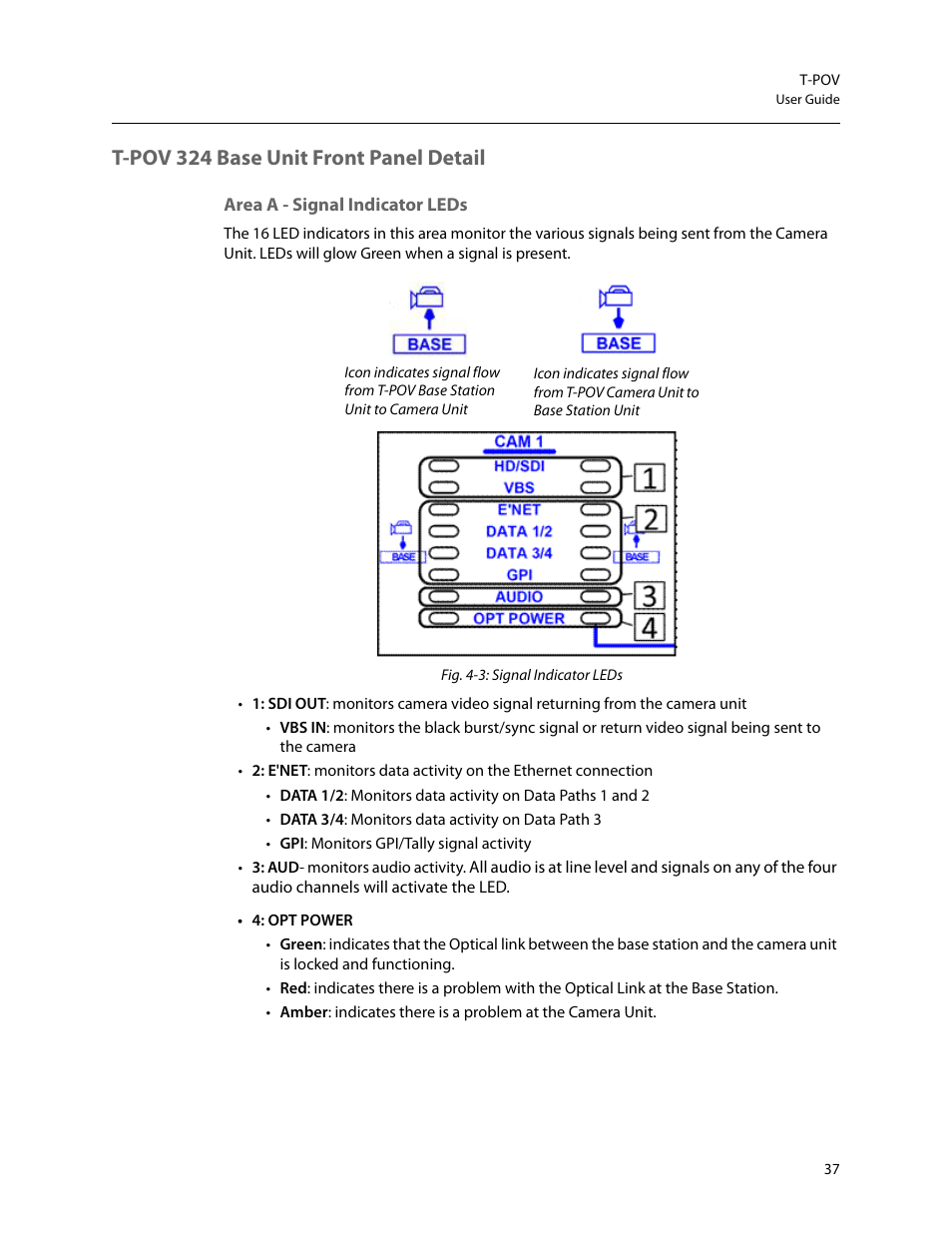 T-pov 324 base unit front panel detail, Area a - signal indicator leds | Grass Valley T-POV Bidirectional Robotic User Manual | Page 43 / 89