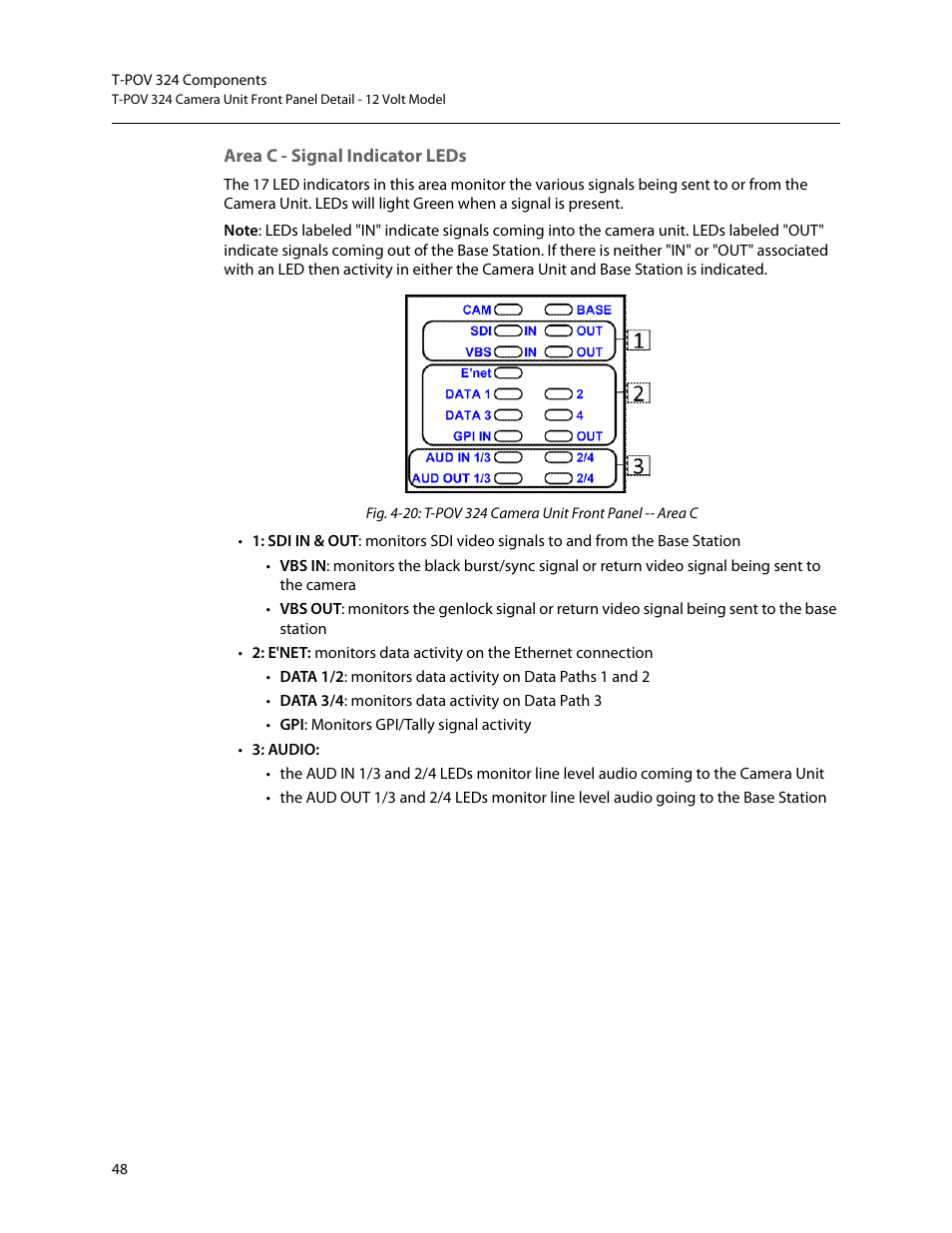 Area c - signal indicator leds | Grass Valley T-POV Bidirectional Robotic User Manual | Page 54 / 89