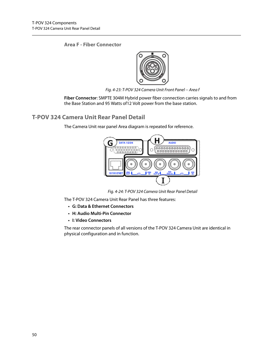 Area f - fiber connector, T-pov 324 camera unit rear panel detail | Grass Valley T-POV Bidirectional Robotic User Manual | Page 56 / 89